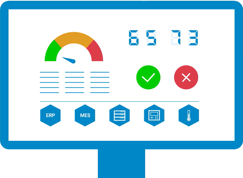 Visualization of process parameters and key production metrics in the form of dashboards