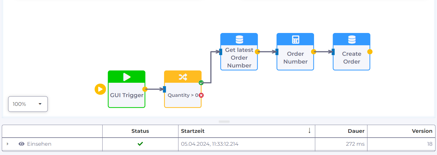 manubes Workflow Designer