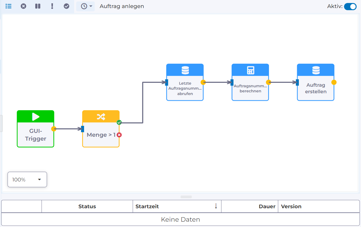 manubes-Workflow-Beispiel: Auftragserstellung