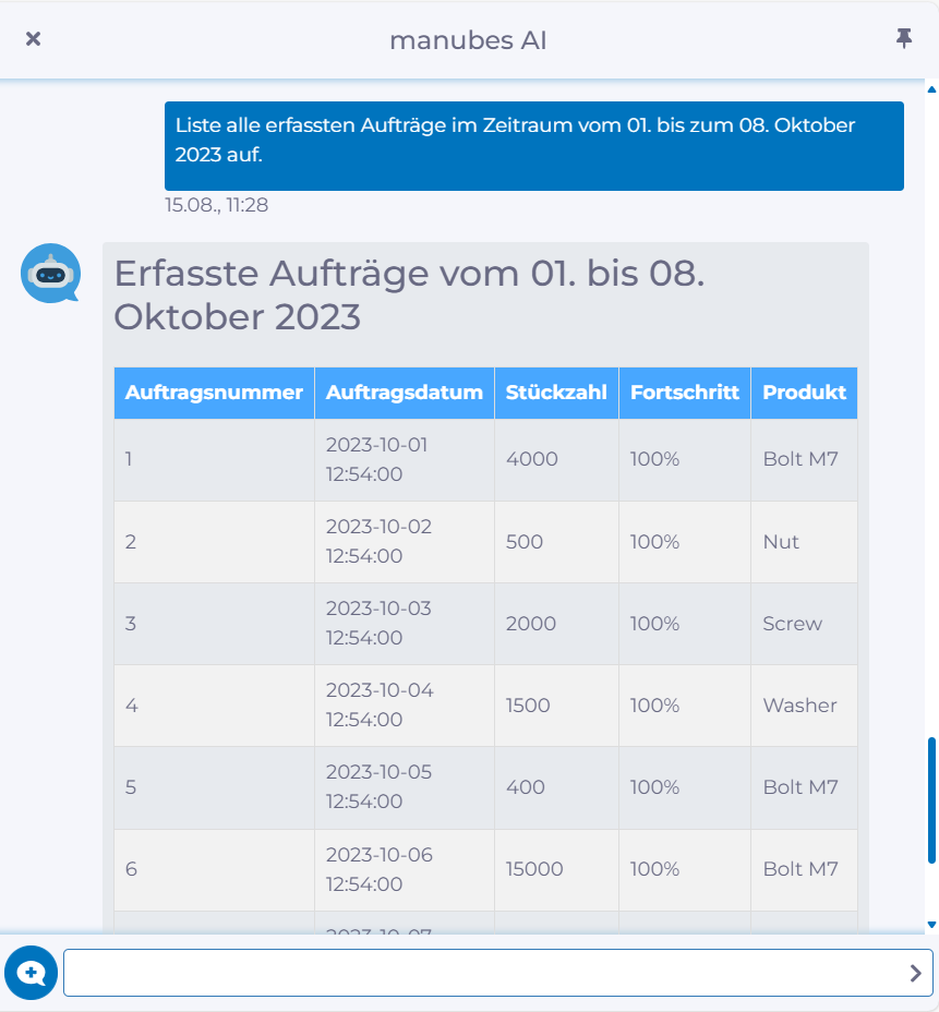manubes-Chat-Assistent: Beispiel Produktionsaufträge